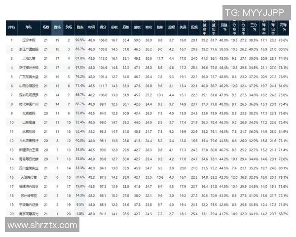 南京排球队强势领跑大师赛积分榜以55分领先群雄
