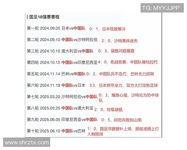 武汉排球队在世界杯预选赛中以73分稳居积分榜首位